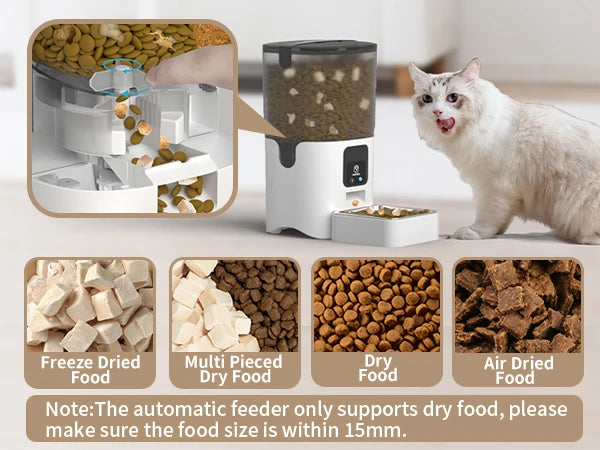 Smart Automatic Feeders