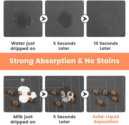 Absorbent Pet mat for Food and Water Bowl