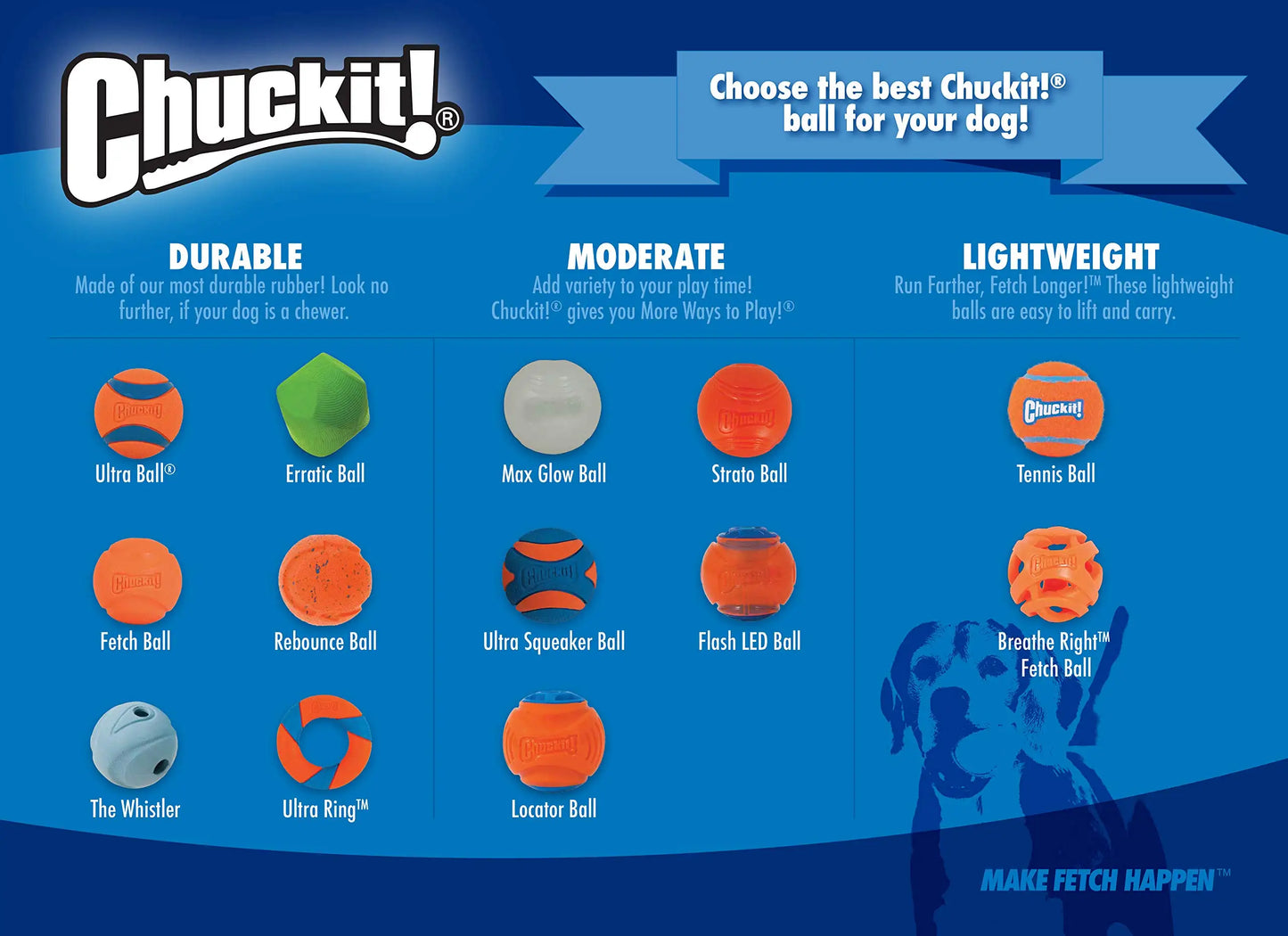 Chuckit Balls